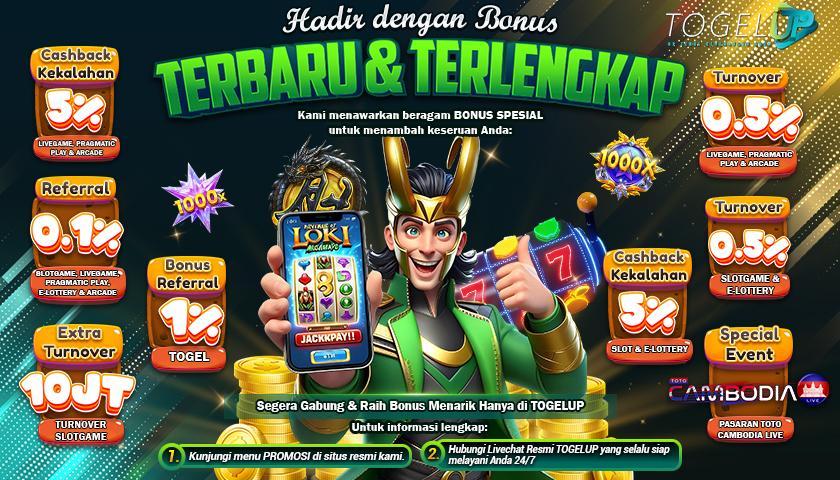 Akun Bonanza Anti Rungkat: Cara Terbaik Mengamankan Data Anda