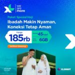 Daftar Gacor XL Terbaru: Paket Spesial untuk Suara Kencang!