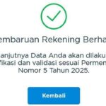 Daftar Habanero BRI: Panduan Lengkap untuk Pembukaan Rekening